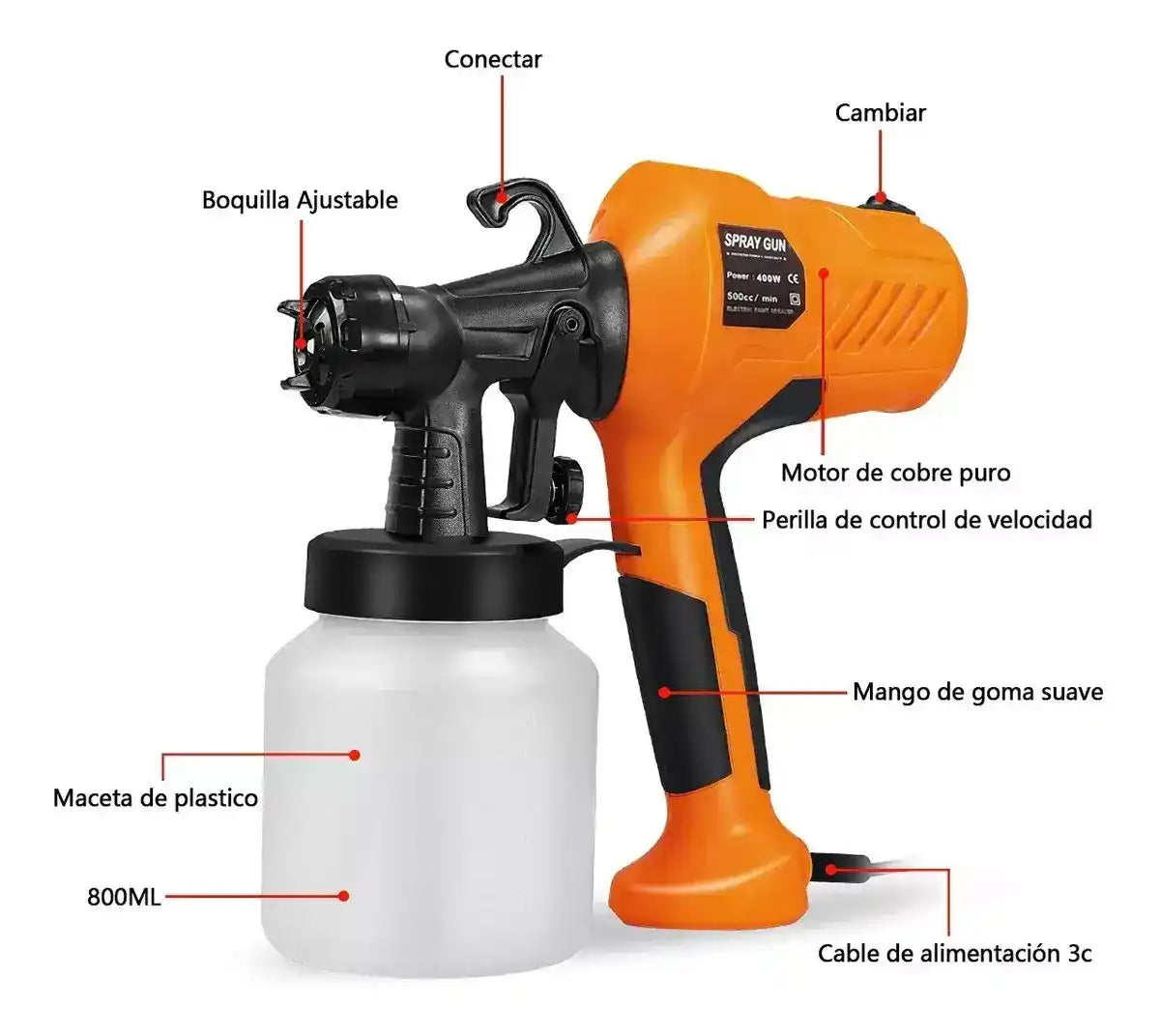 Pistola de Pintura Eléctrica PRO – ¡Transforma tu Hogar con Solo un Clic!