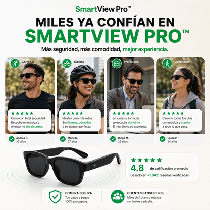SmartView Pro™