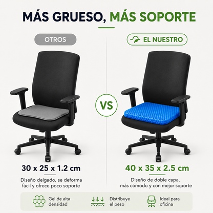 ComfortGel™ Comodidad Todo el Día