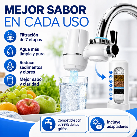 FILTRO DE AGUA PARA GRIFO AQUAJET® – AGUA PURA Y SALUDABLE DIRECTA DE TU GRIFO